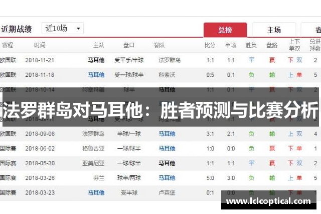 法罗群岛对马耳他：胜者预测与比赛分析